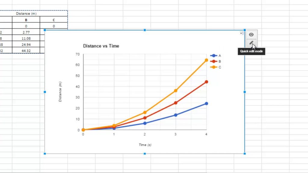 How -To- Make- A- Line- Graph- In -Google -Sheets